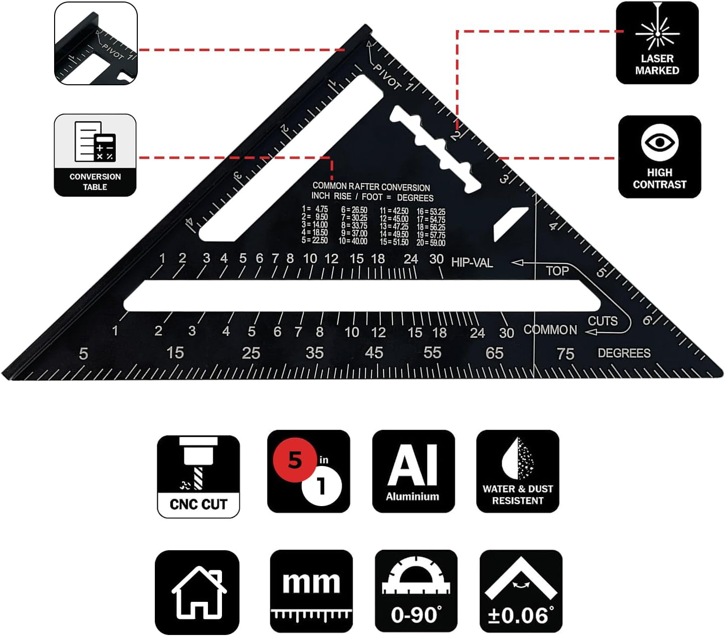 Alfresco 180 mm Speed Square, Metric Triangle Set Square of Carpenters Tools, Combination Square Triangular Ruler for Carpentry, Woodworking, Roofing, Framing, Engineering, Tiling (black)